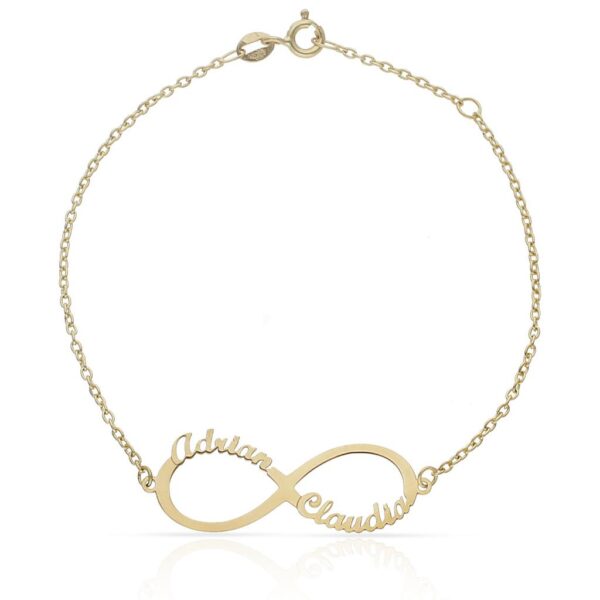 Pulsera oro 18kl infinito nombres